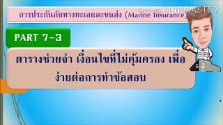 สรุปประกันทางทะเลและขนส่ง PART 2