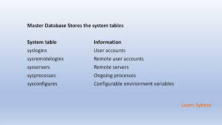 Sybase Master db System tables