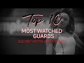 Top 10: Most Watched Guards - WGI Virtual Group Event 1