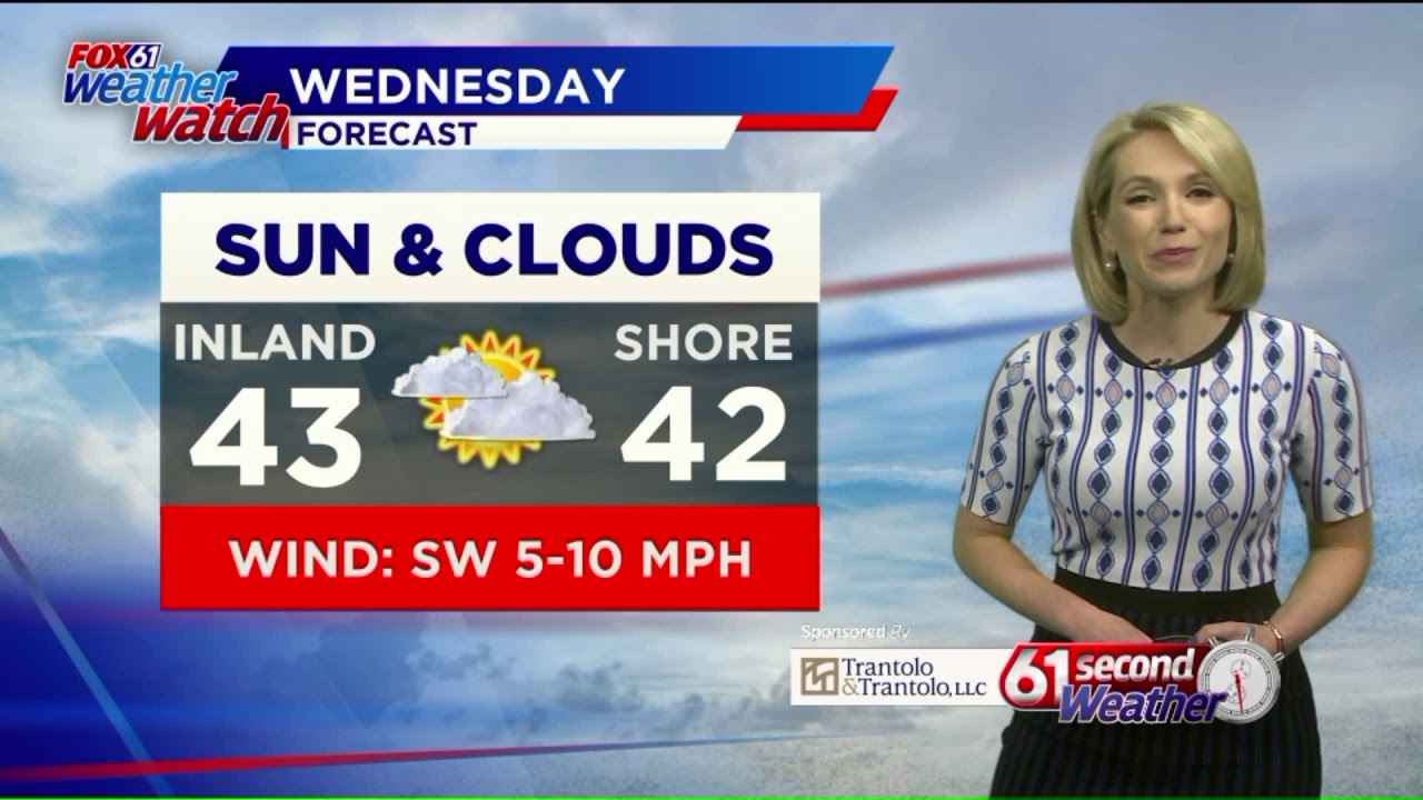 Monday Evening Weather Youtube