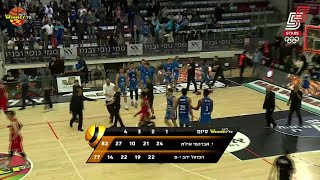 Hapoel Eilat vs. Hapoel Jerusalem - Game Highlights