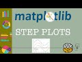 Matplotlib Tutorial  - Part 10: Step Plots