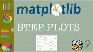 Matplotlib Tutorial - Part 10: Step Plots