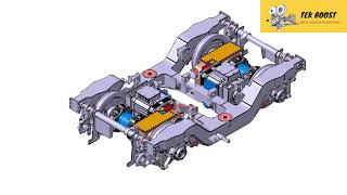 Manufacturing process of aluminum car wheels \u0026 train wheels | The most modern train assembly 3