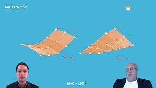 Introduction to Modal Assurance Criterion (MAC)