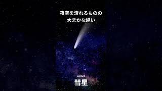 #shorts 流星、火球、人工衛星、飛行機、彗星、惑星の違い