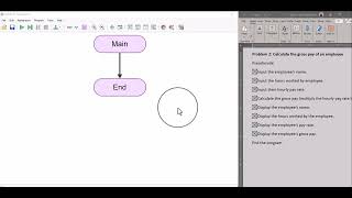 Flowcharts_Gross_Pay_Part_1