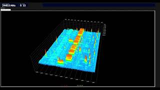 Real time Spectrum 3d [ Python -pyqtgraph ]