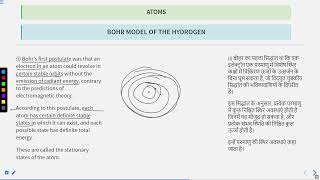 Atoms Part 5 #SATHEE_MED #swayamprabha #medicalentranceexam