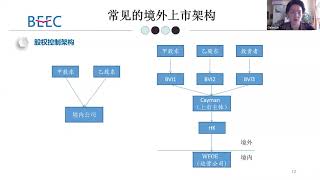 BEEC Webinar: 中国企业美国上市：常见的境外上市架构