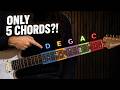 How PROs Unlock the Fretboard with the CAGED System
