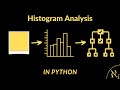 Histogram Analysis - Image Processing with Python