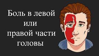 Важно! Головная боль: виды и причины