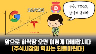 하락장에 이렇게 하면 큰 돈 벌 수 있습니다. (2022년 폭락 사례, 구글 $80, TQQQ $16)