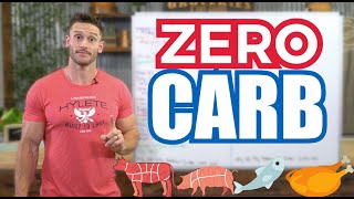 Carnivore Keto Meal Plan - Exactly What to Eat
