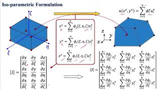 Lec 58: Iso-parametric Formulation and Guass Quadrature #swayamprabha #ch27sp