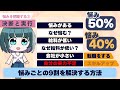 【本要約】大半の悩みは〇〇するだけで解決できる！今すぐ使える