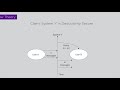 Information Flow Models and Hook-Up Theorem - Part 1 - Cyber Attack Countermeasures