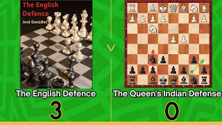 The English Defence is better than the Queens Indian