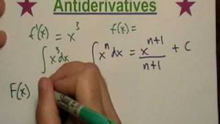 Antiderivatives and Integrals