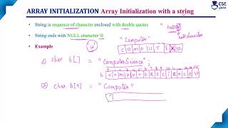 #Array Initialization Part III - with #string | Array in C | Lec 111 | C Programming Tutorials