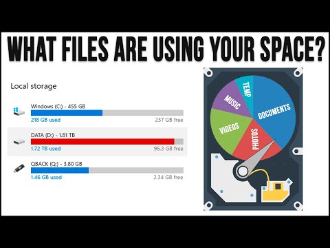 How to Find What Files are Taking up Your Hard Drive Space