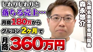 【ひとり院】グルコン参加たった2か月で月360万達成《自費移行無料グルコン成功事例集》