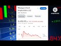 mazagon dock share latest news buy or sell mazdock stock analysis mazdock share target split news