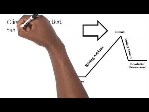 What is the action in the story after the climax is revealed?