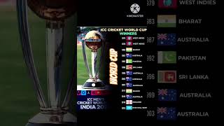 Icc cricket World Cup Winners 1975-2019 || Icc CWC winners || #wc2023 #cwc23 #wcwinner #wc2019 #wc