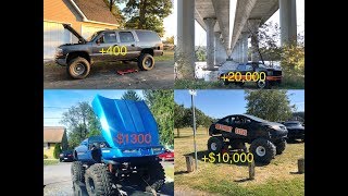 HOW MUCH $ I'VE MADE OFF MY VEHICLES WITH YOUTUBE! INSANE!!!
