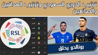 ترتيب الدوري السعودي بعد مباريات اليوم | وترتيب الهدافين والصانعين