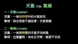 104 高一上 L.10 天氣與氣候 part.1 課程介紹