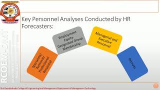 Human Resource Forecasting Process MBA