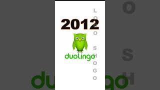 Duolingo Logo Evolution #duolingo #learning #history