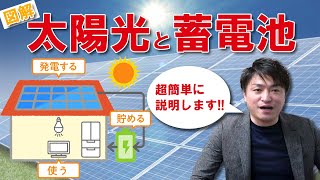 【後編】意外と知らない!?太陽光蓄電池のお得な使い方を図解解説