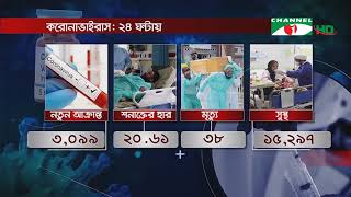 পরিসংখ্যান বলছে দেশে আক্রান্তের সংখ্যা ভারতের চেয়ে অনেক বেশি