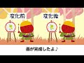 【間違い探し】うめサブローとあたまの体操～『芸術の秋』絵の変化を見破れるか ～youtubeオリジナル