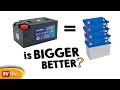 Are 100Ah Lithium Battery Banks a Thing Of The Past?