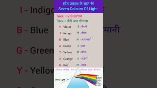 श्वेत प्रकाश के सात रंग #Swet Prakash Ke Sat Rang #Seven Colours Of Light #Dispersion Of Light #GK