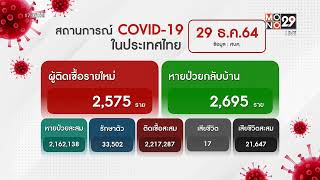 ผ่าประเด็นดัง! จับตา เศรษฐกิจปี 65 ฝ่าวิกฤต \