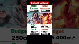 Pathaan vs Brahmastra Box office collection Worldwide #pathan #srk #shorts