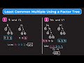 find the least common multiple using a factor tree lcm by prime factorization partners in prime