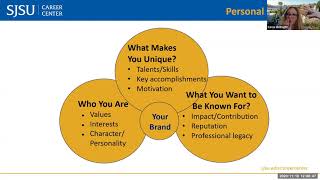 Design Your Personal Brand to Enhance Marketability