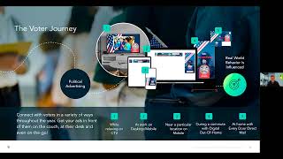 GroundTruth Webinar: Inform Voter Behavior with Better Targeting