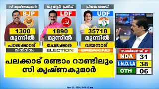 UDF, LDF ടെൻഷൻ പാലക്കാട്  BJP മുന്നേറ്റം; രണ്ടാം റൗണ്ട് പൂർത്തിയായി