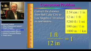 Dimensional Analysis