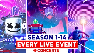 All Fortnite LIVE-EVENTS (Season 1-14 *NEW* GALACTUS EVENT)