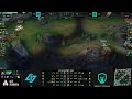 imta vs clga week 5 game 1 2022 lcs academy spring split immortals progressive vs. clg