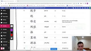 Lesson 18 Dialogue 1 Vocabulary Explanation and Analysis Integrated Chinese Volume 2 4th Ed